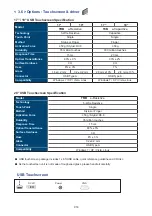 Preview for 20 page of Rackmount RP-717 User Manual