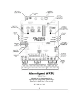 Preview for 7 page of Raco AlarmAgent.com AA-102DC Installation Manual