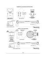 Preview for 36 page of Raco AlarmAgent.com AA-102DC Installation Manual