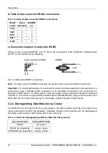 Preview for 10 page of RACOM MD400 Operating Manual