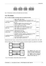 Preview for 13 page of RACOM MD400 Operating Manual