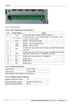 Предварительный просмотр 14 страницы RACOM MG102i Operating Manual