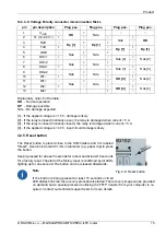 Предварительный просмотр 15 страницы RACOM MG102i Operating Manual