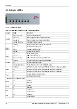 Предварительный просмотр 16 страницы RACOM MG102i Operating Manual