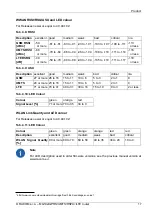 Предварительный просмотр 17 страницы RACOM MG102i Operating Manual