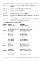 Предварительный просмотр 114 страницы RACOM MG102i Operating Manual