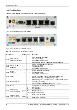 Предварительный просмотр 12 страницы RACOM Midge MG102 Operating Manual