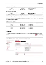 Preview for 23 page of RACOM Midge MG102 Operating Manual