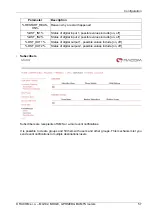 Preview for 57 page of RACOM Midge MG102 Operating Manual