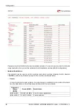 Preview for 68 page of RACOM Midge MG102 Operating Manual