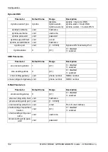 Preview for 102 page of RACOM Midge MG102 Operating Manual