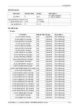 Preview for 103 page of RACOM Midge MG102 Operating Manual