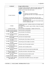 Preview for 109 page of RACOM Midge MG102 Operating Manual