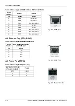 Preview for 116 page of RACOM Midge MG102 Operating Manual