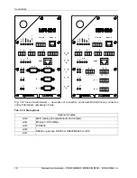 Предварительный просмотр 18 страницы RACOM PROFI MR400 Operating Manual