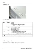 Preview for 22 page of RACOM RAy11 User Manual