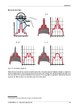 Preview for 59 page of RACOM RAy11 User Manual