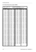 Preview for 116 page of RACOM RAy11 User Manual