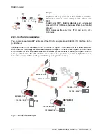 Preview for 16 page of RACOM RipEX 1.5 User Manual