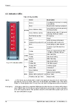 Предварительный просмотр 54 страницы RACOM RipEX User Manual