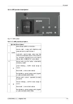 Preview for 15 page of RACOM RipEX2-HS User Manual