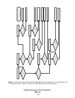 Preview for 37 page of rada 215-t3 Series Product Manual