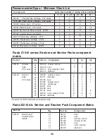 Preview for 46 page of rada 215-t3 Series Product Manual