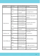 Предварительный просмотр 35 страницы rada OnyxCam A-TC02 User Manual