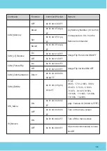 Предварительный просмотр 37 страницы rada OnyxCam A-TC02 User Manual