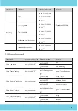 Предварительный просмотр 40 страницы rada OnyxCam A-TC02 User Manual