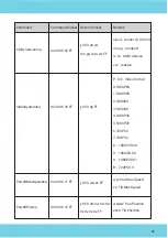 Предварительный просмотр 44 страницы rada OnyxCam A-TC02 User Manual