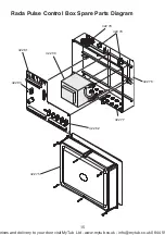 Предварительный просмотр 15 страницы rada Pulse Product Manual