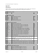 Предварительный просмотр 22 страницы RADAC WaveGuide Instruction Manual