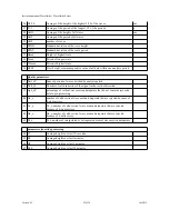 Предварительный просмотр 23 страницы RADAC WaveGuide Instruction Manual