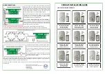 Предварительный просмотр 1 страницы Radal Technology CSA-POD24 Product Installation Manual