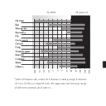 Preview for 7 page of Radarcan R-102 User Manual