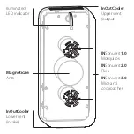 Предварительный просмотр 6 страницы Radarcan R-200 User Manual