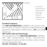 Preview for 11 page of Radarcan radarhealth RH-105 User Manual