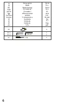 Preview for 6 page of Radaway 387060-01-01L Assembly Instruction Manual