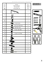 Предварительный просмотр 3 страницы Radaway Twist DW Assembly Instruction Manual