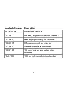 Preview for 12 page of Radcal Accu-Dose User Manual