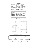 Предварительный просмотр 32 страницы Radcal Accu Series User Manual