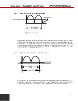 Preview for 16 page of Radcal Dynalyzer III Operation Manual