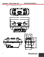 Preview for 10 page of Radcal Dynalyzer IV Operation Manual