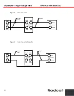 Preview for 14 page of Radcal Dynalyzer IV Operation Manual