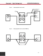 Preview for 15 page of Radcal Dynalyzer IV Operation Manual