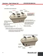 Preview for 16 page of Radcal Dynalyzer IV Operation Manual