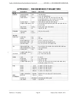 Предварительный просмотр 57 страницы RadComm Syclone Portable User Manual