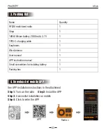 Предварительный просмотр 5 страницы Raddy RF320 Manual