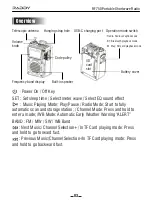 Предварительный просмотр 5 страницы Raddy RF750 User Manual